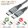 Cable USB Tipo C a C